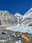 Everest base camps