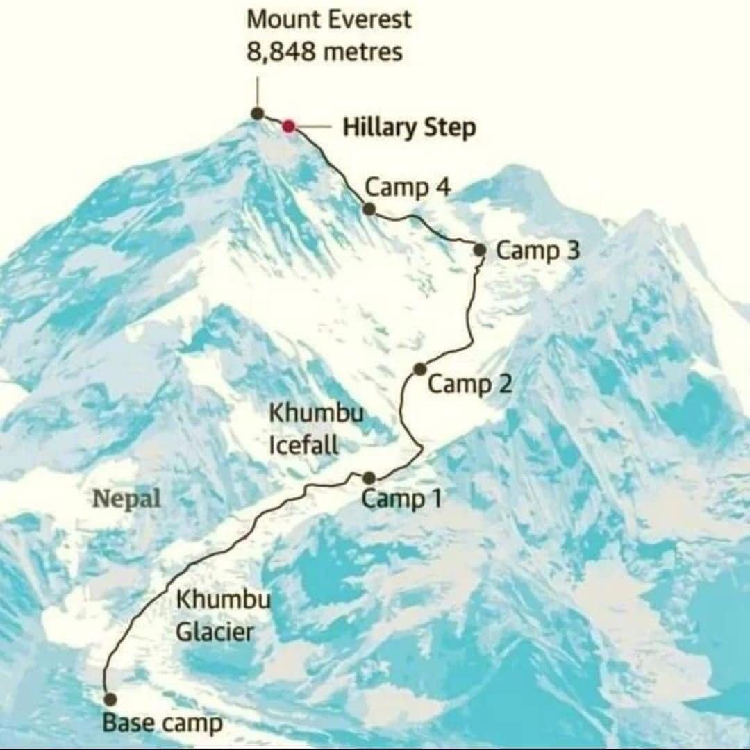 see travel map